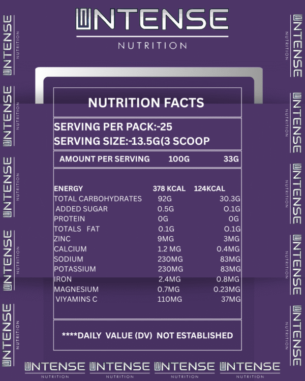 GLUCO-ENERGY - Image 3