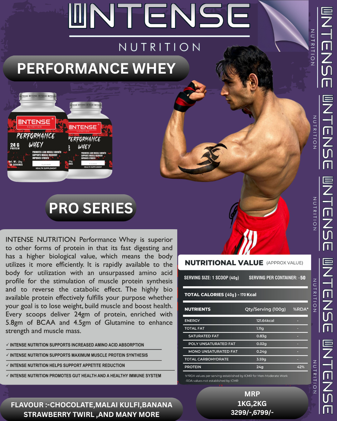 Performance Whey - Image 6